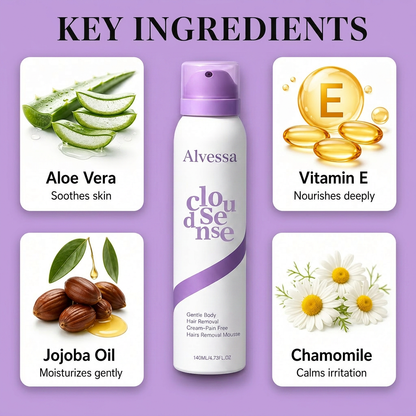 Alvessa Hair Removal Cream