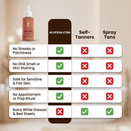 Alvessa Tan Elixir
