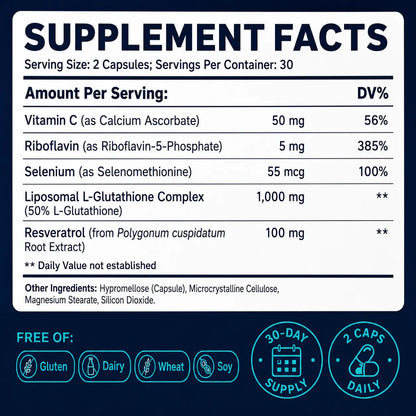 Liposomal Glutathione