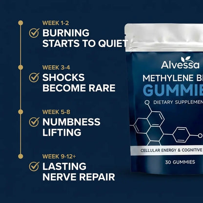 Methylene Blue Gummies for Cellular Energy & Clarity