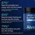 Liposomal Glutathione