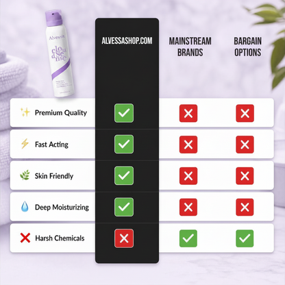 Alvessa Hair Removal Cream